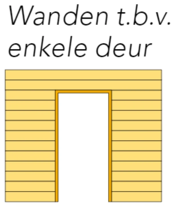 Hillhout Zweeds Rabat Enkelzijdig Wand C Enkele Deur 278,5 x 232 cm Zwart Gespoten - Afbeelding 4